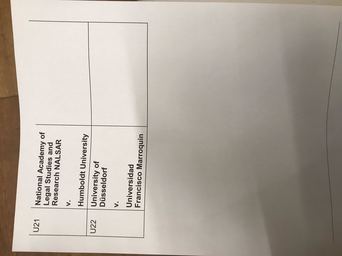 Teams in the elimination rounds 
congratulations to all teams Wednesday 08.00 AM