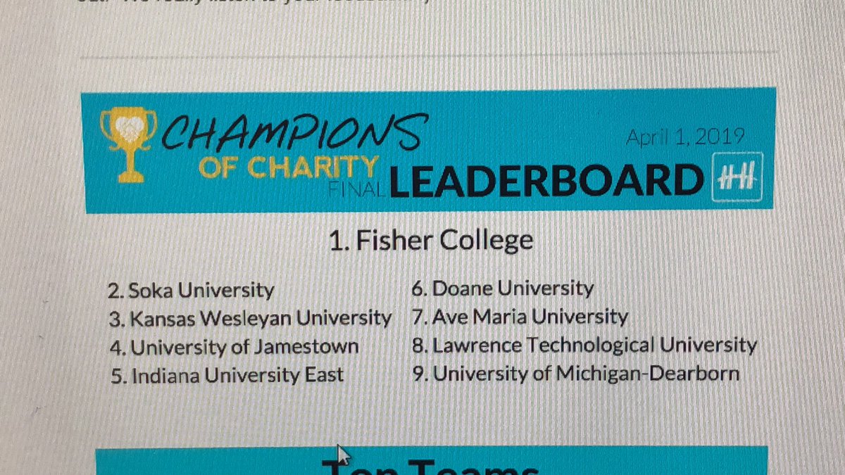 UMDearbornSAAC's tweet photo. Champions of Charity Top 10 2019 https://t.co/IypFkxMG4D