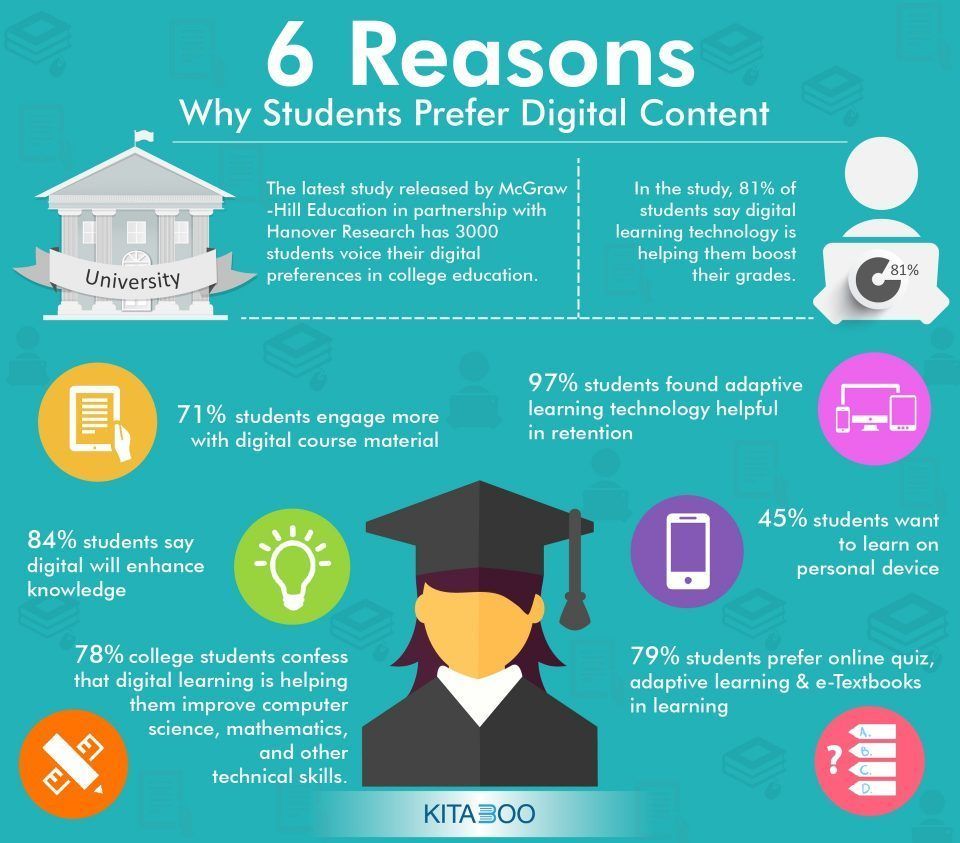 National Business Education Association tweet media