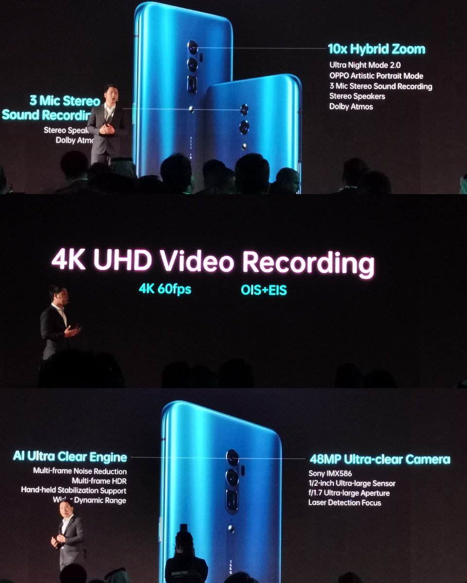 OPPO Reno and Reno 10X Zoom : Full Hardware Specs, Features, Price and Availability