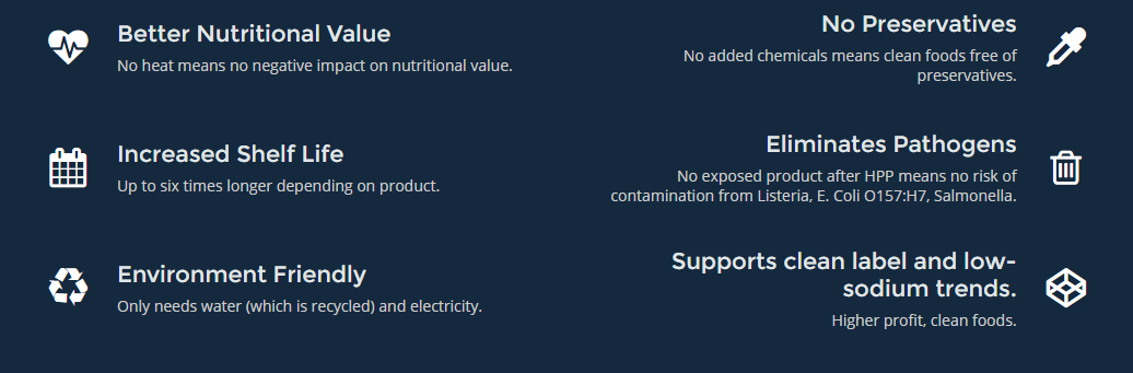 HPPTestKitchen's tweet image. Curious about how High Pressure Processing can help your product? Come over for a tour and let us show you what makes Texas Food Solutions unique. If you time it right you might even get to try something delicious from our text kitchen! Just saying... we make good cookies...