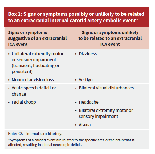 CMAJ's tweet photo. Patients who experience #TIA or minor #stroke due to internal carotid artery stenosis require urgent diagnosis and intervention, according to a review of the current literature published in CMAJ: https://t.co/PMx2k47M7n https://t.co/8FuCbySOuP