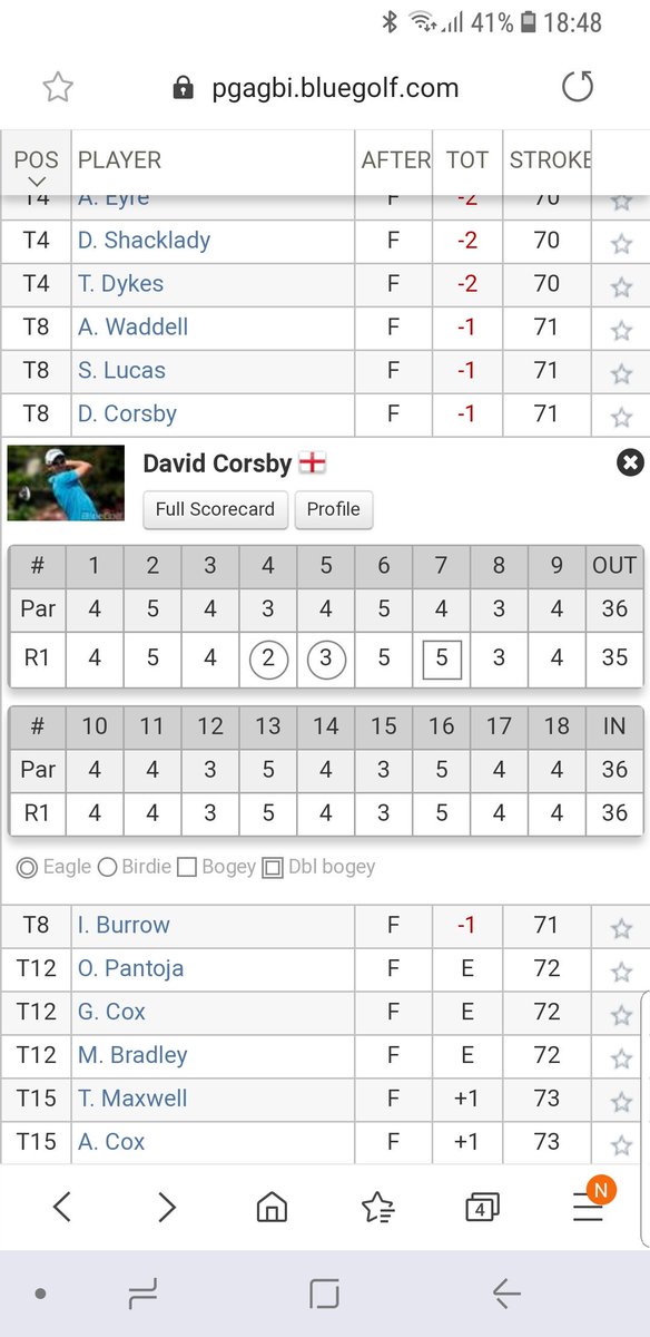 DaveCorsbyPGA's tweet image. Pleasing first competition this year @NorthendenGolf in @PGANorth event. Plenty of rust to remove but overall a very steady/boring round. #parmachine