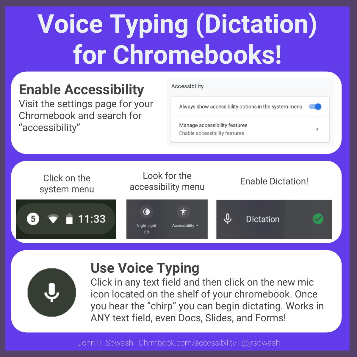 jrsowash's tweet image. Did you know that your #Chromebook has a built-in voice typing (dictation) feature? Just click and start talking!

And YES, it works with #GoogleClassroom, Docs, Slides, and ANY text field! 🤯

More #accessibility tips: bit.ly/2U5oH37