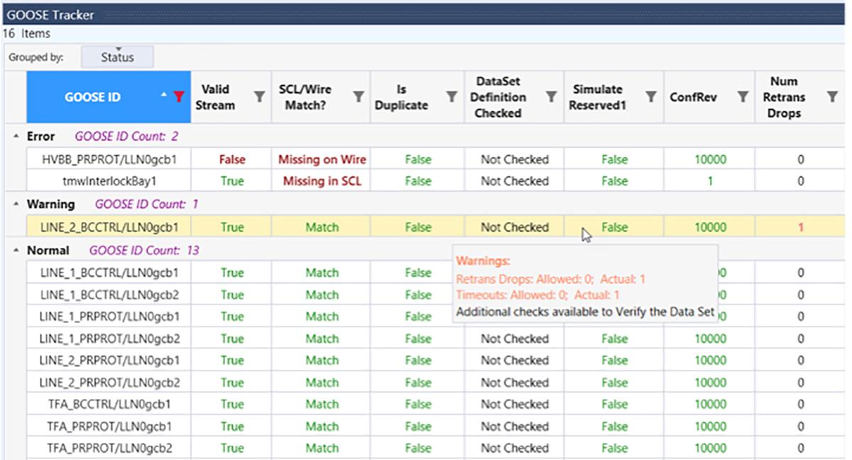 TriangleMW's tweet photo. NEW! Test Suite Pro Featured Highlights: View Timing Between Signals, Visualize Signal Flow and Timing on the Network, Monitor Missing/Duplicate/Extra GOOSE Streams from the SCL File, and Find Out-of-Date SCL Configuration in Devices https://t.co/t9ozEKCNLw
#TriangleMicroWorks https://t.co/ByAuA1gc6V