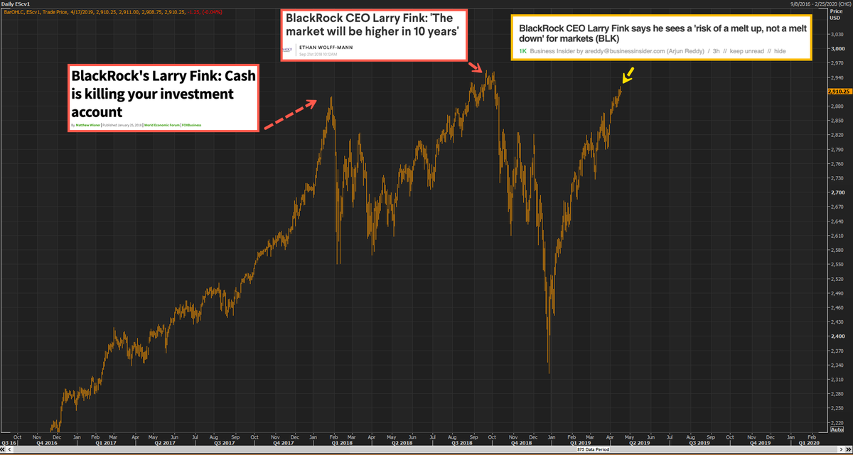 StockBoardAsset tweet picture
