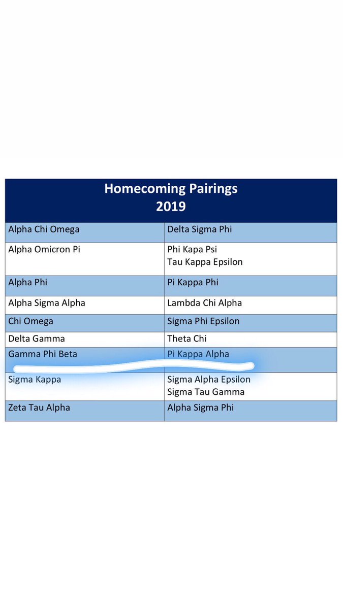 y’all ready???? <a href="/ISUPIKE/">Indiana State Pikes</a> 😊
