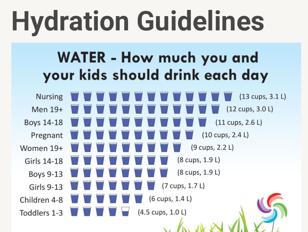 Dr Thao Nguyen tweet media