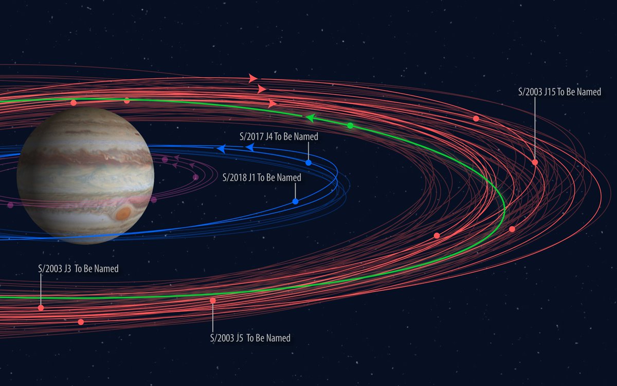 Thank you all for so many excellent suggestions! The response has been overwhelming.  We are reviewing name suggestions and will submit our choices to the International Astronomical Union. It may be a few months before we hear back with final answers on the selections.
