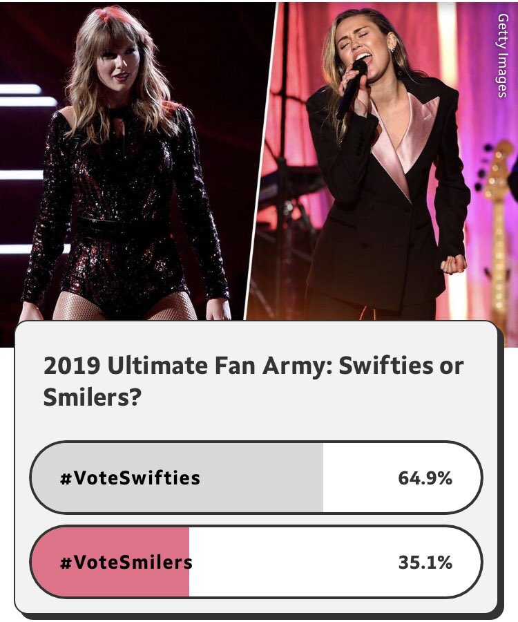 miIeyzayn's tweet photo. Smilers, vote >>> https://t.co/h0I3v32Tpv https://t.co/cfXXZXAsn4