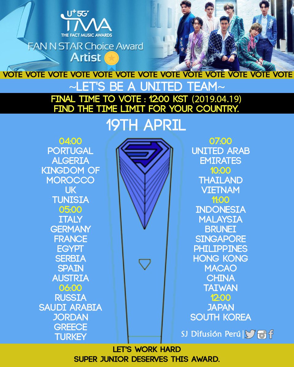 SJdifusionPeru's tweet photo. ✔️🗳️Deadline for voting TMA - Worldwide ELF

🔰How to vote by @TEAMELFforSJ https://t.co/xDUs2bWce5
🔰Updates and recommendations by @welfmkteam 
🔰We must win by a wide difference.
🏆We must get this prize.
👇Check your schedule ELF

#슈퍼주니어 #SUPERJUNIOR @SJofficial https://t.co/47DAYd6jCc