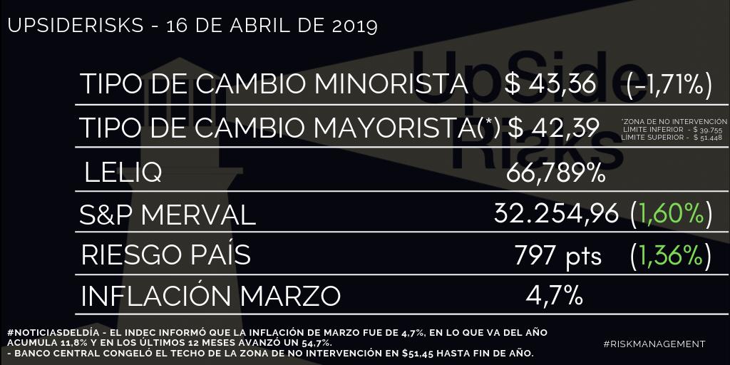 UpSideRisks tweet media