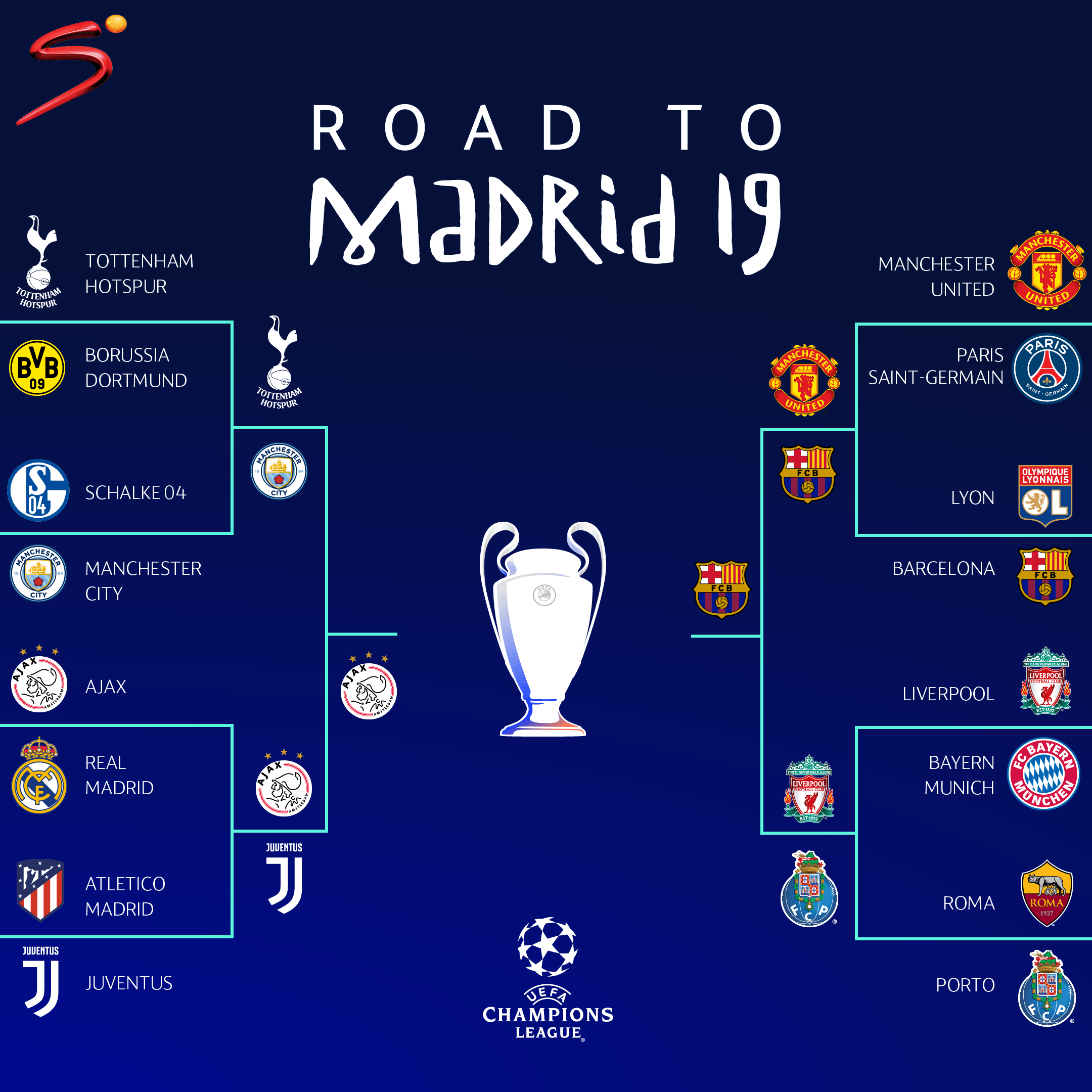 Tomorrow champions sale league match