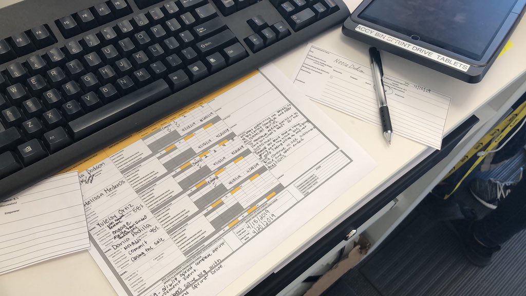 Performance improvement starts here! Everyday count. @R_Moreno78 <a href="/jratliffiii/">James Ratliff</a> <a href="/RyanGoneTeachy/">Ryan Faggioni</a> <a href="/JonathanMoss/">Jonathan Moss</a> <a href="/EddiePryor7/">Eddie Pryor</a> @Emicel01A #skillup#coach#ownit