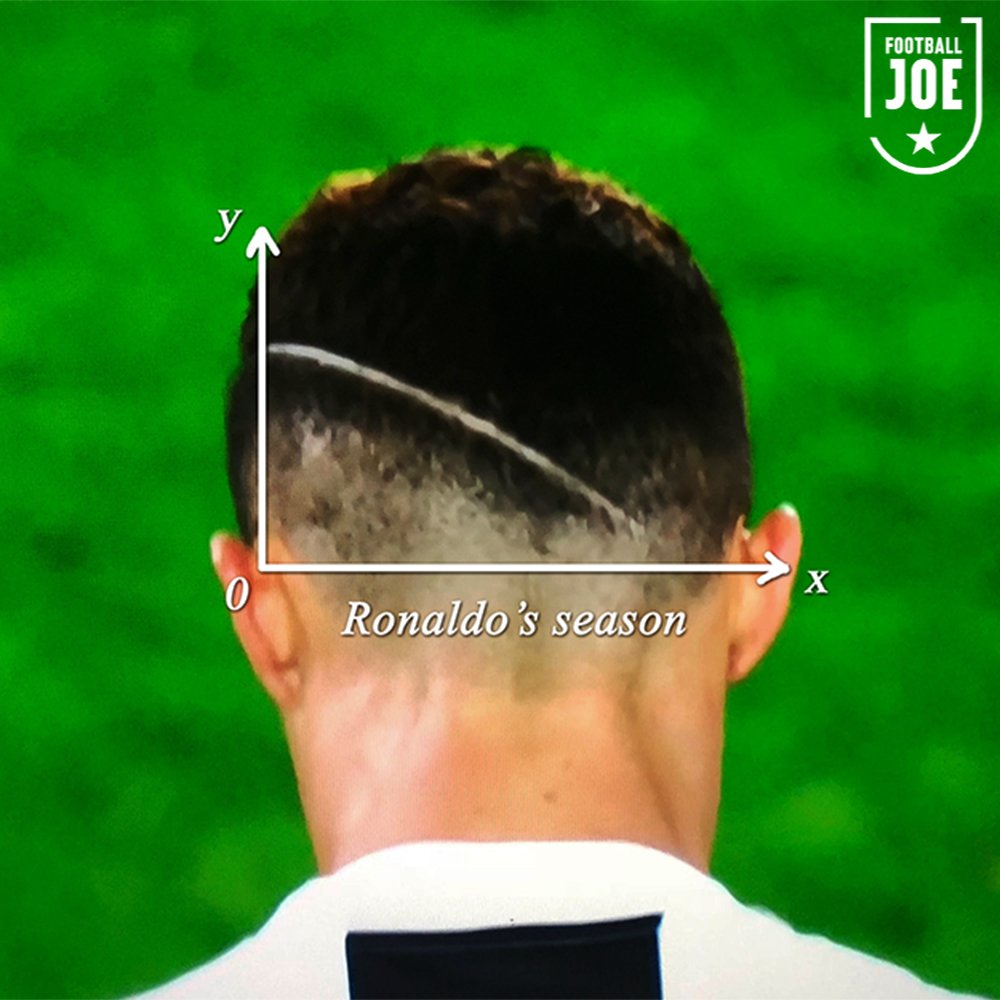 FootballJOE tweet picture