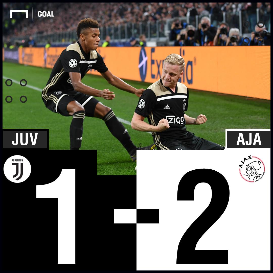 GOAL_ID's tweet photo. FT: #Juventus 1-2 #Ajax (agg 2-3)

Real Madrid ✅
Juventus ✅

Ajax berhasil mencapai semi-final Liga Champions untuk pertama kalinya sejak 1996-97 🙌

LIVE: https://t.co/DO4XFIm7ZY

#MatchdayGoal #UCL #JUVAJA #JUVEAJAX https://t.co/fFmbyt6A8U