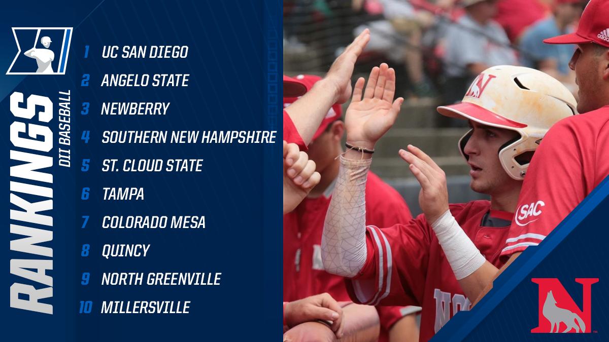 NCAA Division II tweet media