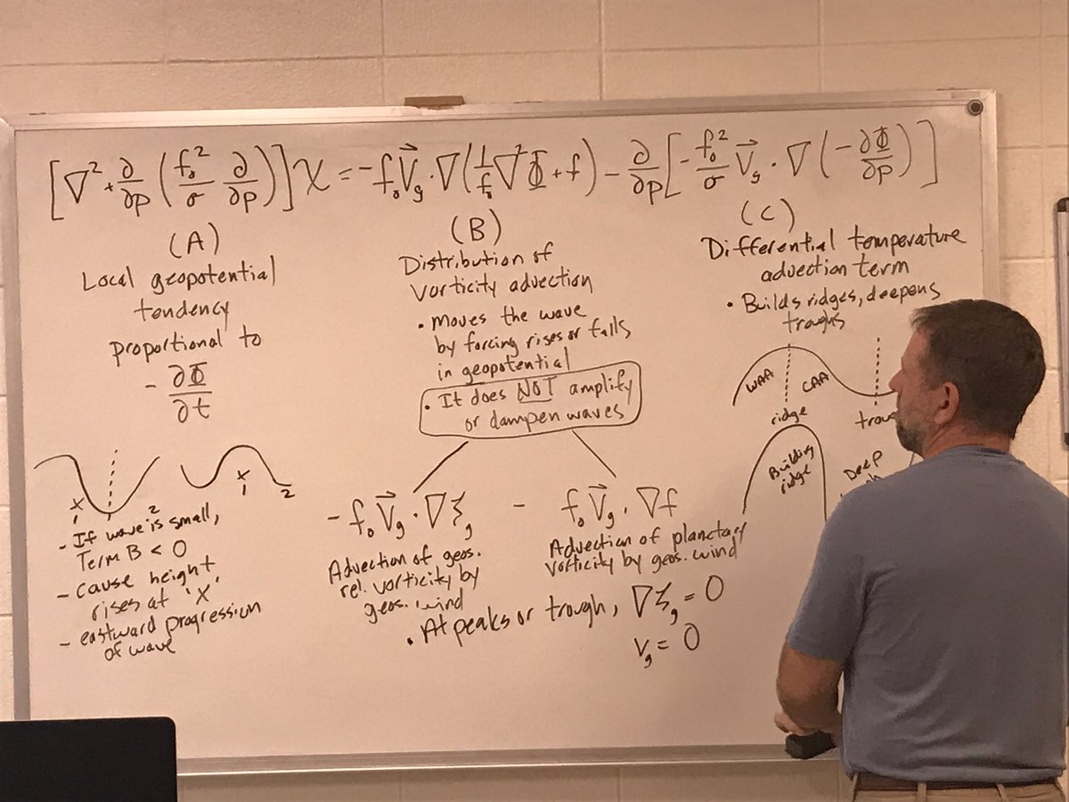UNCAweather's tweet photo. Today was QG Omega Equation day and @LilWeatherAVL thought it was not bad at all! https://t.co/nPfJ5gJGLJ