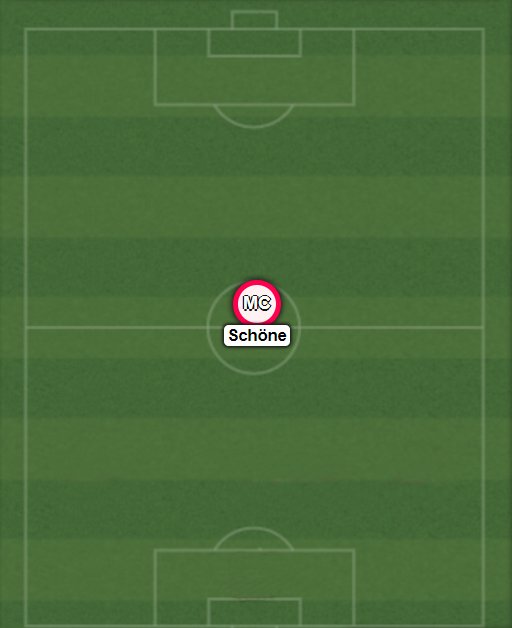 WinamaxSport's tweet image. L'Ajax à la fin du prochain mercato. #JUVAJA