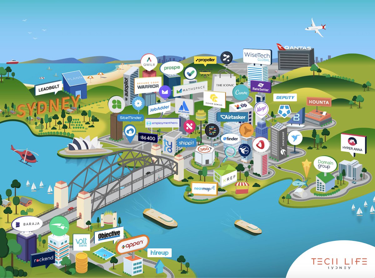 The Sydney tech map is starting to get a bit cramped!

This week we went live on the site with 4 more Sydney founded tech companies; <a href="/Qwilr/">Qwilr</a> @RateSetterAUS PLANN and LEAP Dev.