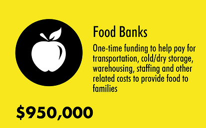 azfoodbanks's tweet photo. This year #AZ food banks to distribute an extra 16 million lbs of healthy foods bought from struggling US farmers. Ask @AZHouseDems, @AZHouseGOP, @AZSenateDems &amp; @AZSenateGOP to make this a budget priority! https://t.co/6v38mF2mVP
@StMarysFoodBank @UnitedFoodBank @foodbanktucson https://t.co/nHx3qmayM3