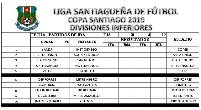 #DivisionesFormativas

Este sábado 20/4, desde las 8 hrs. con 30 min. de tolerancia, iniciará la Copa Santiago 2019 🏆⚽️.

🗓️La programación de la primera fecha es la siguiente: