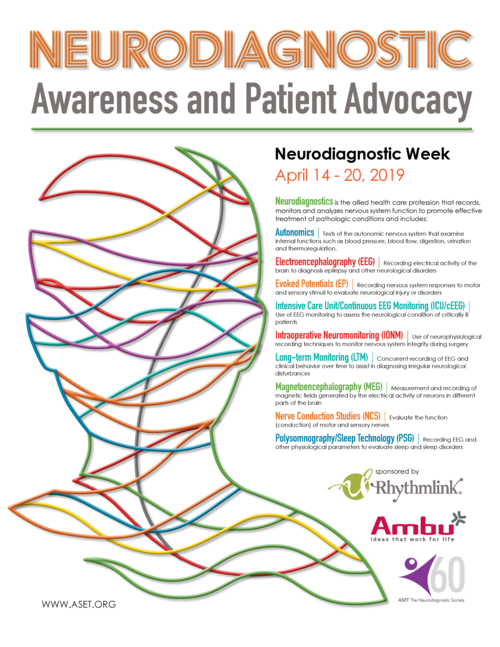 roundtmc's tweet image. It's Neurodiagnostics Week and in honor of that, come in and get a CT scan of your brain! Or check out this infographic created by ASET - The Neurodiagnostic Society!