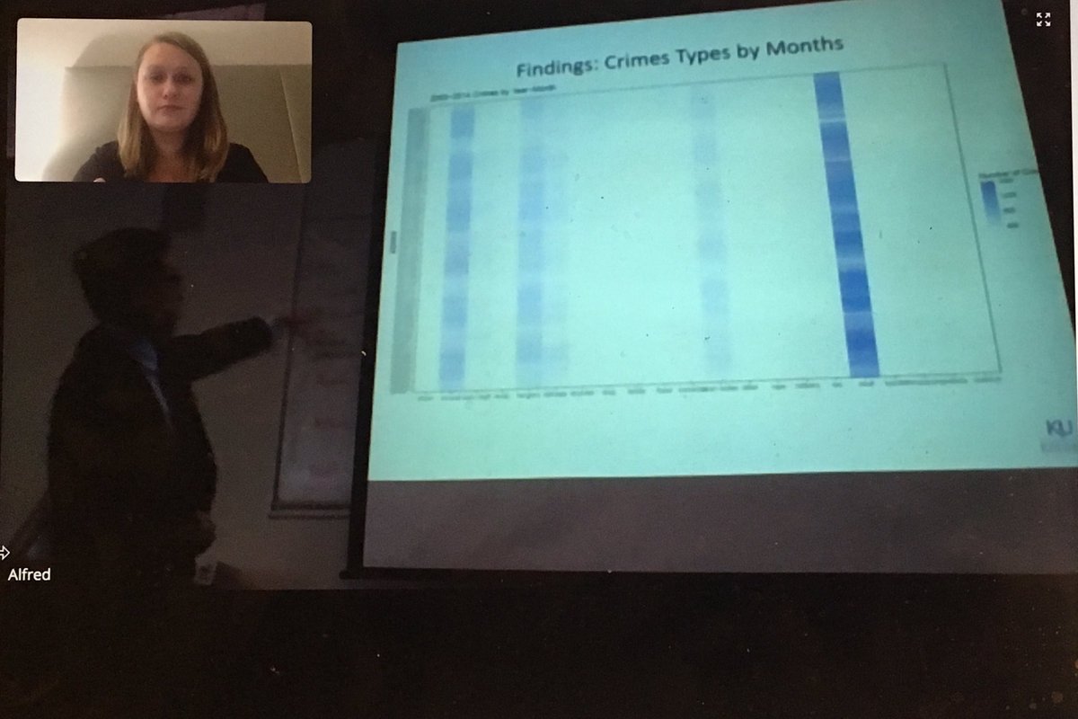 Exited to be able to participate in the #big data panel at the <a href="/IRSPM/">IRSPM</a> conference via @zoom_us and watch <a href="/alfredtkho/">Alfred Tat-Kei Ho</a>’s presentation live.