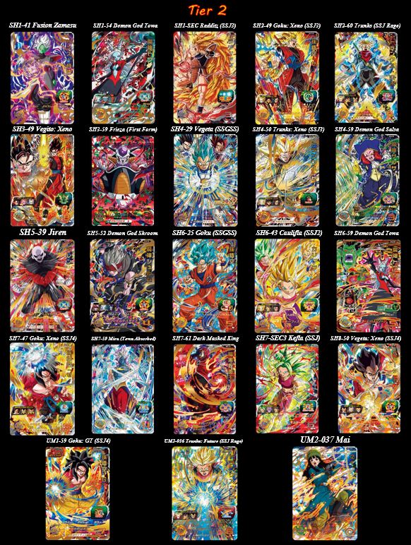 Dragon Ball Heroes' Guide