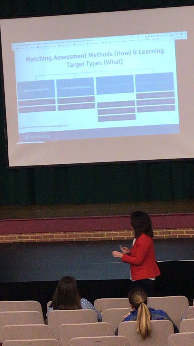 Thank you Kellie Ady from Schoology for hosting a breakout session dedicated to quality assessments! <a href="/kellie80/">Kellie Ady</a>