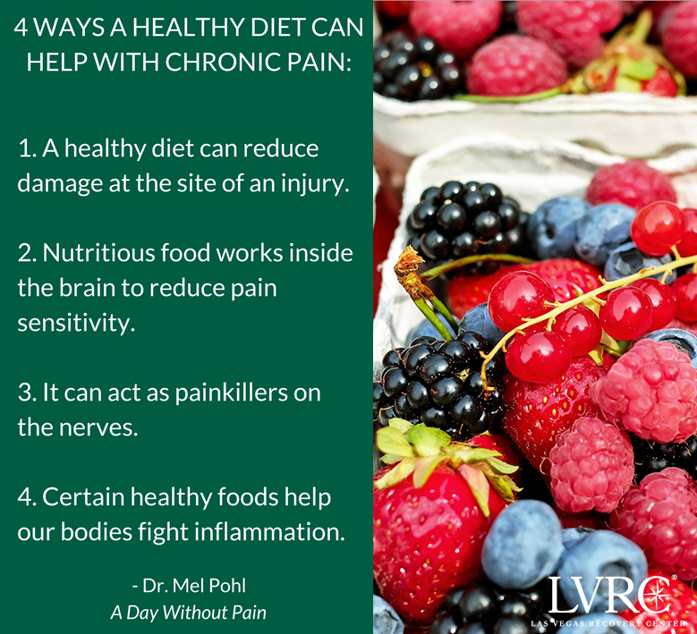 VegasRecovery's tweet image. Eating healthy can help fight chronic pain in more ways than you might think.  Fruits like cranberries, red grapes, blueberries, and tart cherries have anti-inflammatory properties and antioxidants that help relieve pain.