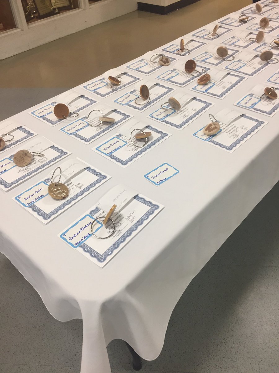 DarcyCindy's tweet photo. Congratulations to all the WHS Pioneer Spotlight Award recipients! #WeAreWatauga https://t.co/2yphCThywi