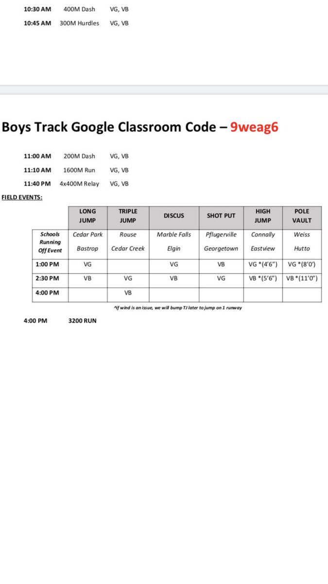Georgetown High School Mens Track & Field tweet media