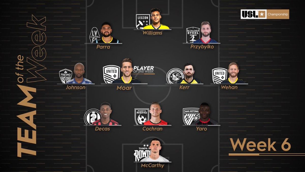 DanielSolis10's tweet photo. Wesly Decas en el equipo de la semana en la USL de los Estados Unidos .
#PROUD https://t.co/wFeNt8b592