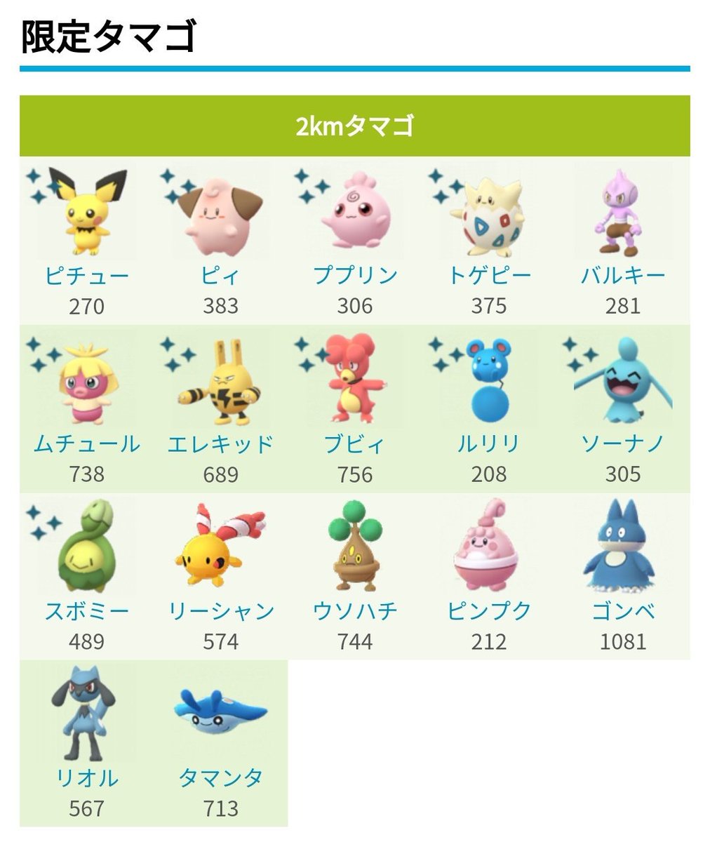 ポケモンgo攻略 みんポケ Twitter Da イースターイベントの限定タマゴと出現率アップのポケモン 色違いは進化前のポケモンのみ出現 イースターイベントまとめ T Co Xzrtgxewuv ポケモンgo