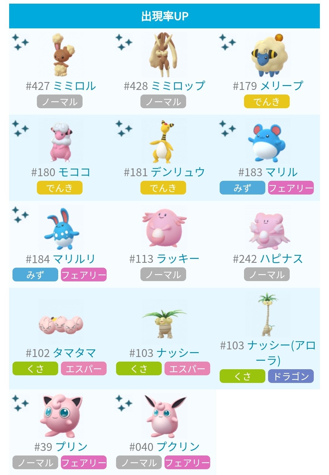 Twitter 上的 ポケモンgo攻略 みんポケ イースターイベントの限定タマゴと出現率アップのポケモン 色違いは進化前のポケモンのみ出現 イースターイベントまとめ T Co Xzrtgxewuv ポケモンgo T Co 9kehywwgcv Twitter