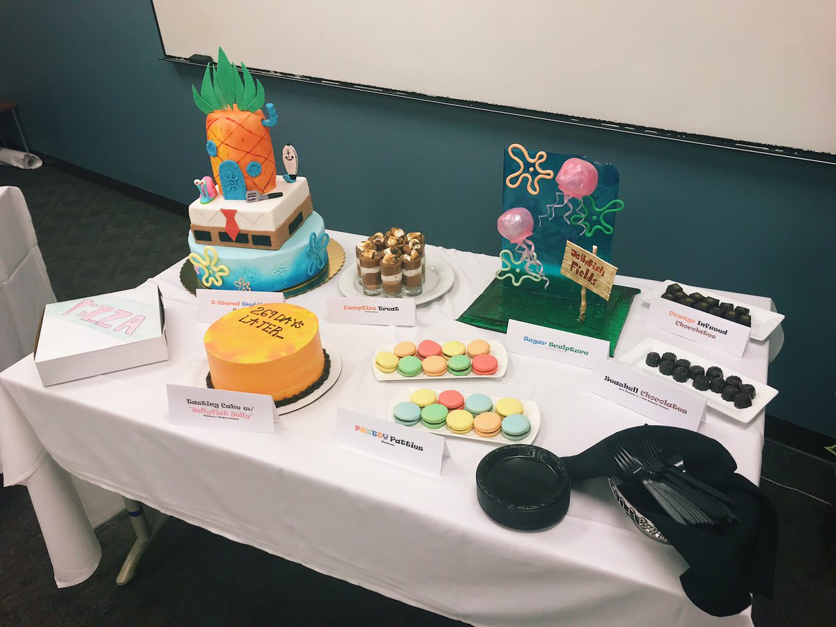 snthrapp's tweet image. my final presentation 👩🏼‍🍳💪🏻