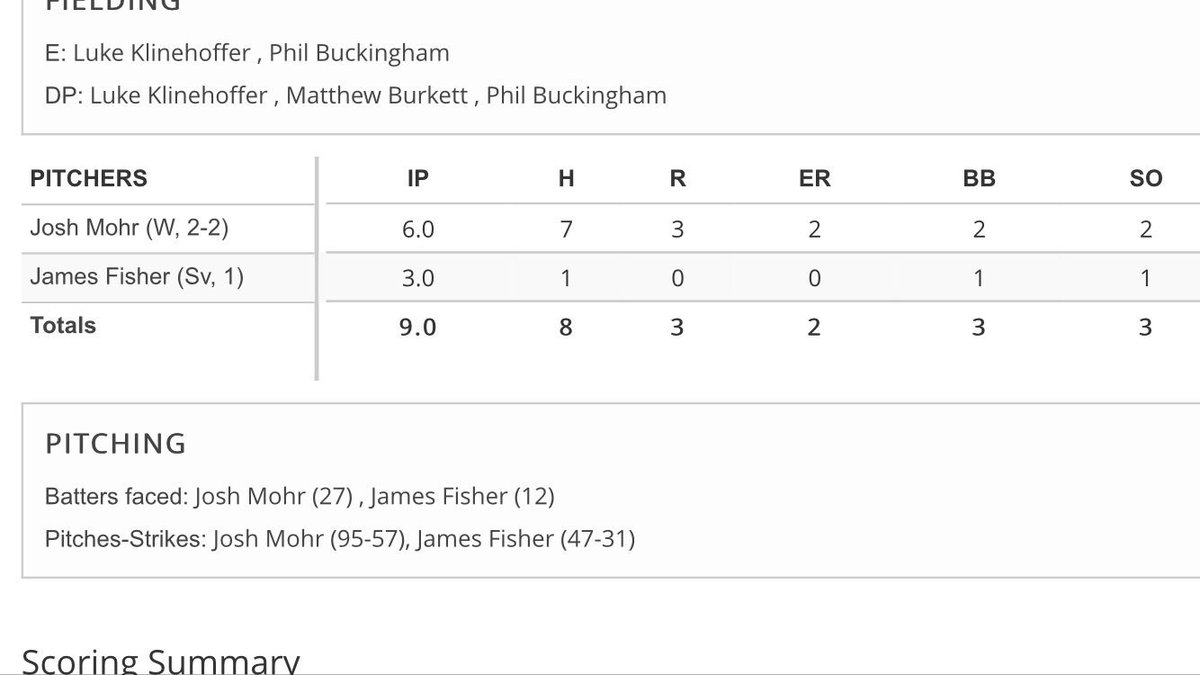 Margaretta grad James Fisher collects his 2nd save this week for ONU.