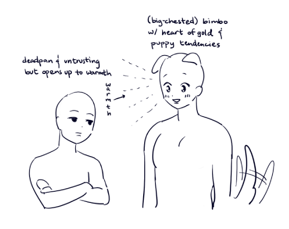 we're talking about pairing dynamics.... here is one of my favourites 