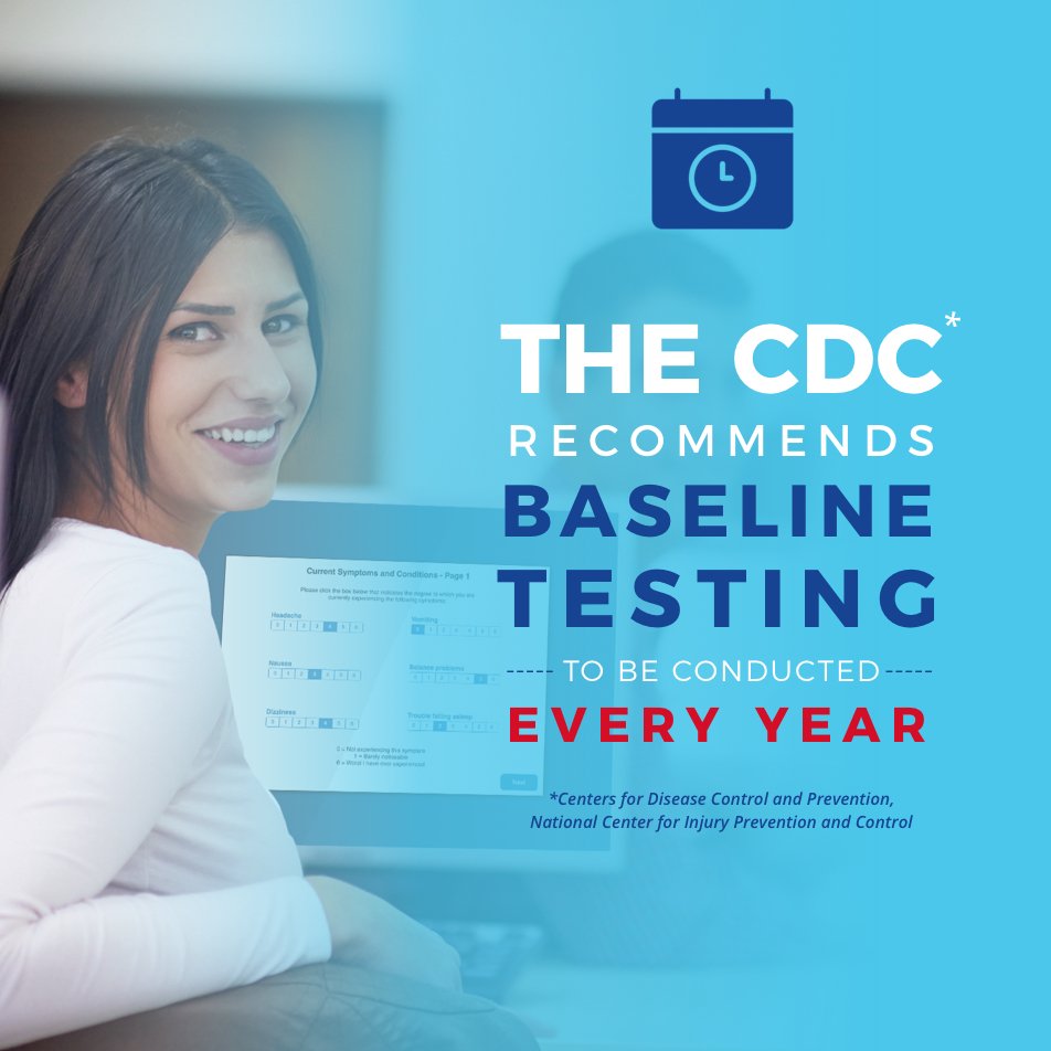 impacttest's tweet image. Did You Know? #BaselineTest #TBI #Concussion #SafetyTipTuesday