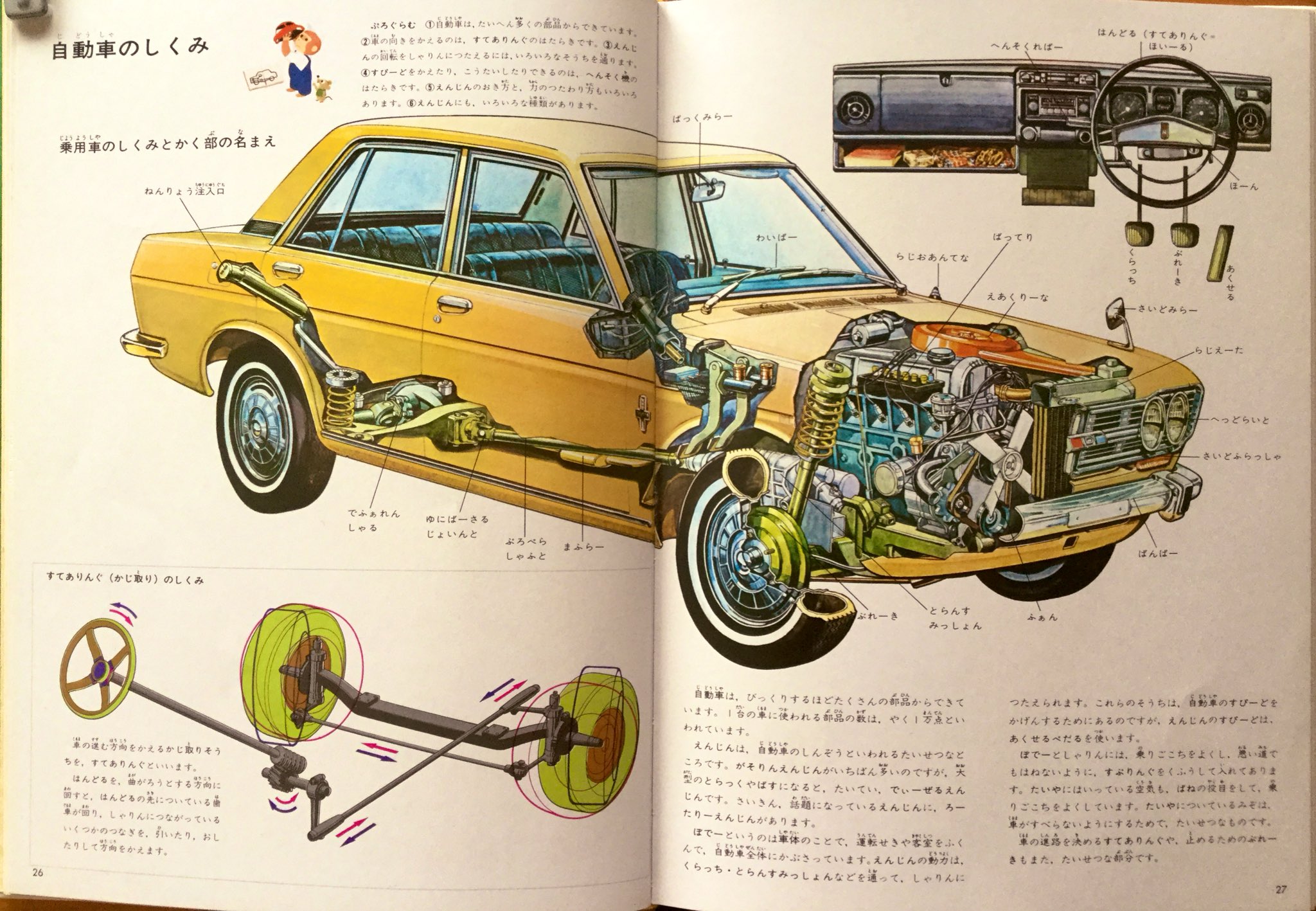 講談社 こどもカラー百科 昭和45年版 昭和レトロ 百科 図鑑