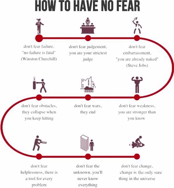 ReachingOut22's tweet photo. Overcome your fear with knowledge. https://t.co/V5rLfOrChu