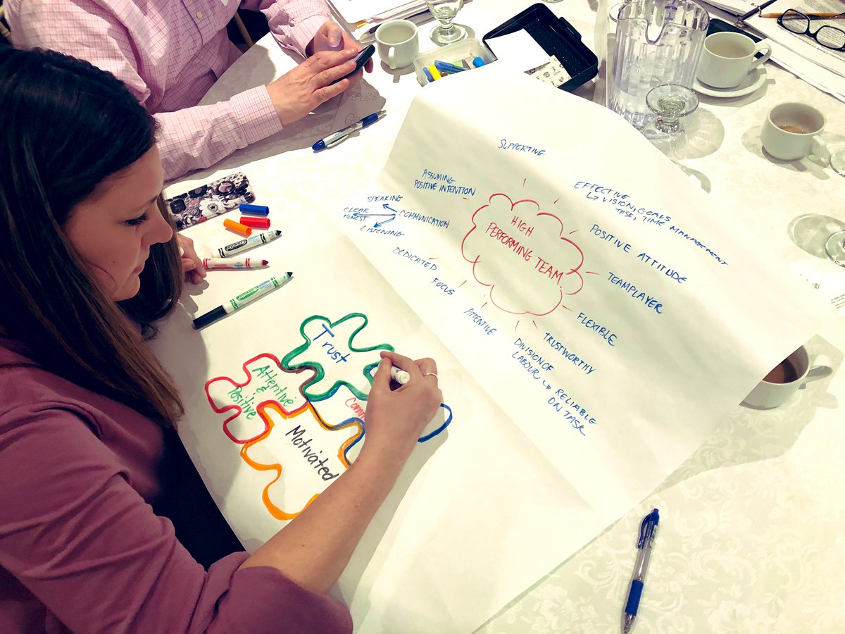 MrsStanchev's tweet image. Tonight’s session we delved into #EmotionalIntelligence #Interpersonal #BrainFunctions that impacts our #fightflightfreeze reactors #Empathy #HighPerformingTeam #EmpathicLeadership #EmpathyvsSympathy #HavingCourageousConversation another success in learning our #EQi @PeelSchools