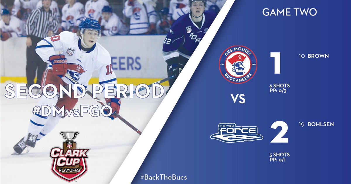 bucshockey's tweet photo. End of the Second
#BucsHockey #BackTheBucs #USHL #ClarkCup #DMvsFGO https://t.co/RQUXl1F34A