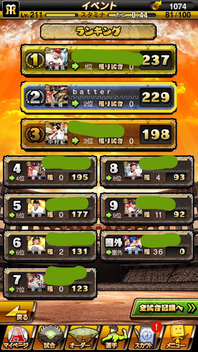 シャーロット アナナ シャーロット アナナ