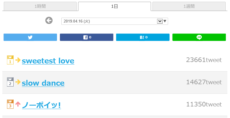 ノーポイッ Twitter Search