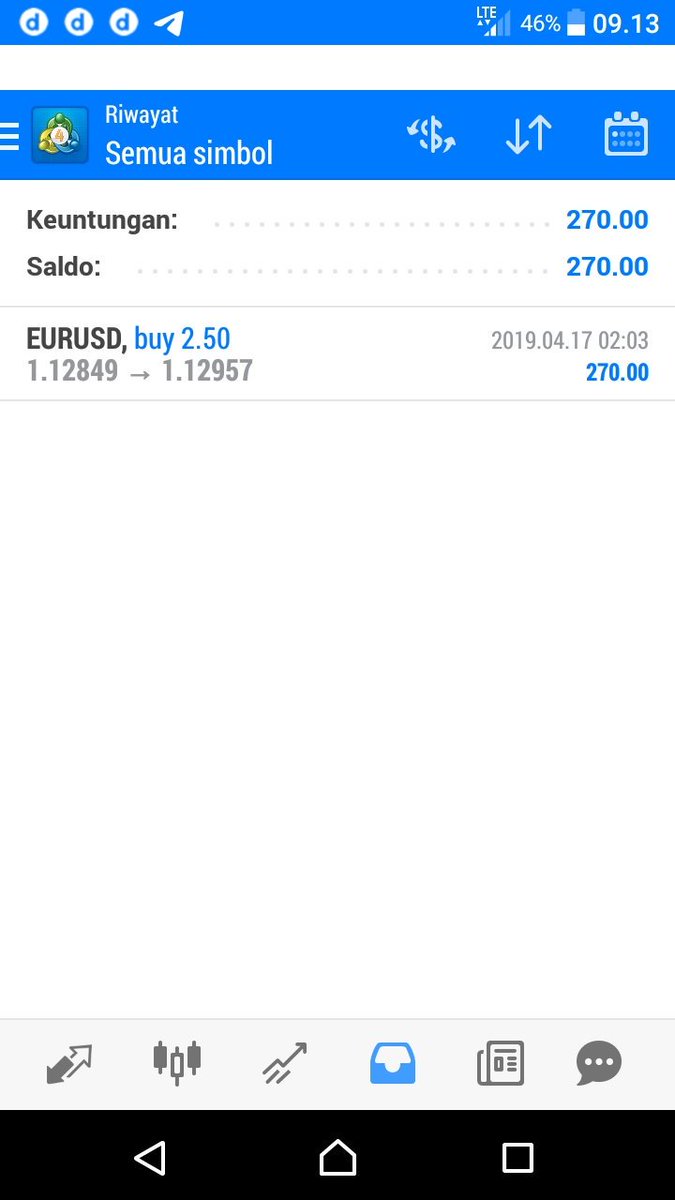 edol_top's tweet photo. Super EA FOREX NET89.. Wowww https://t.co/UEKXBjnPCL
