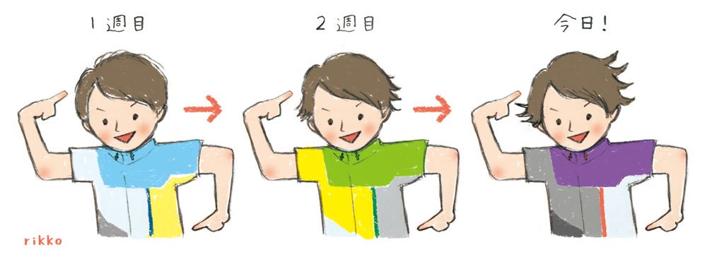 からだダンダン からだダンダン