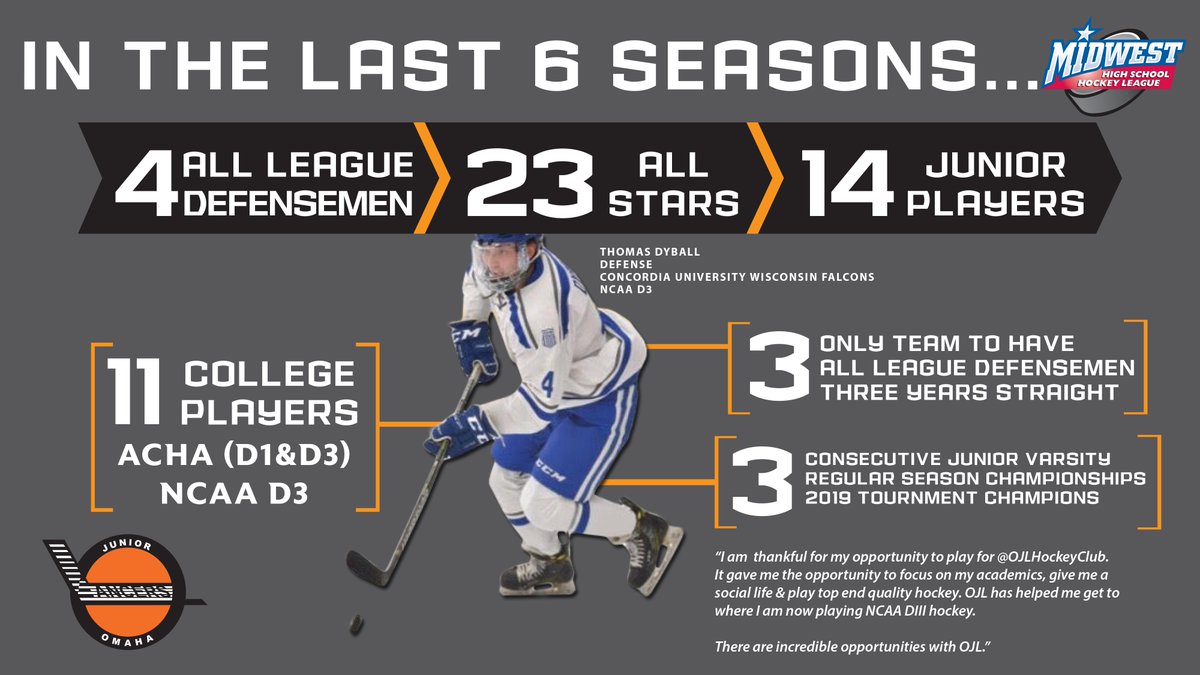 OJLHockeyClub's tweet photo. We understand that players have a choice of where to play hockey during their high school days.  Playing for the Omaha Junior Lancers doesn’t end your hockey dreams and goals and allows an affordable option while moving players onto the next level.

#Advancement #Success #OJL https://t.co/mvBTCnxGD6