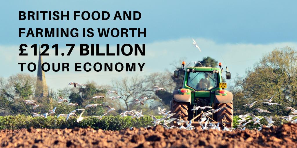 #Didyouknow that British food and #farming is worth £121.7 billion to our economy? #BackBritishFarming #WednesdayWisdom